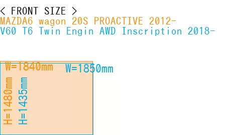 #MAZDA6 wagon 20S PROACTIVE 2012- + V60 T6 Twin Engin AWD Inscription 2018-